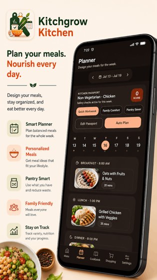Kitchgrow weekly meal planner showing a Jul 13-19 schedule with breakfast, lunch and dinner slots and an Auto Plan action.