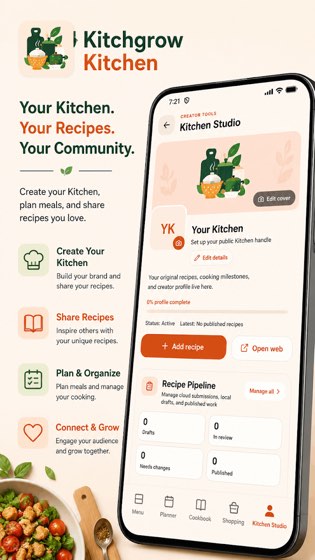 Kitchgrow Kitchen Studio creator tools showing a public kitchen profile and a recipe pipeline with draft and published counts.